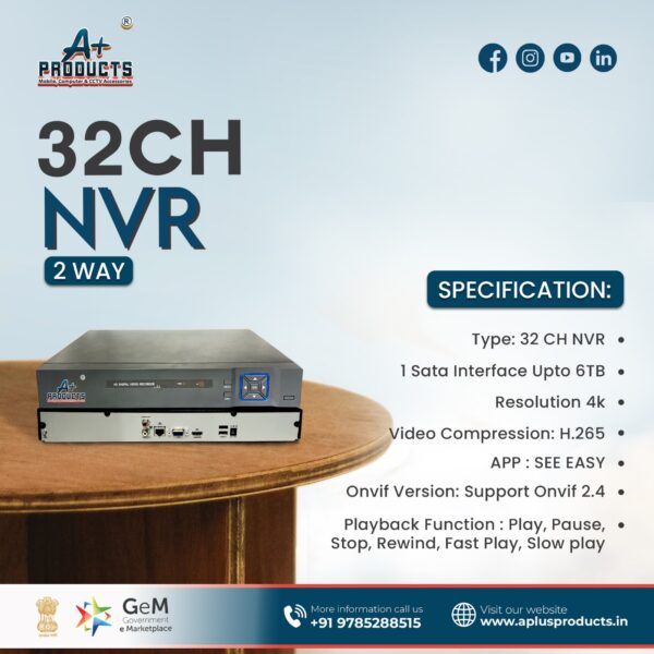 BI-GV-NVR-6102-32N